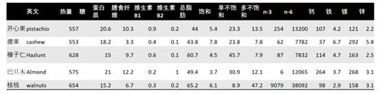 谣言|科学育儿解开真相:5个常见育儿谣言,你中招了吗?