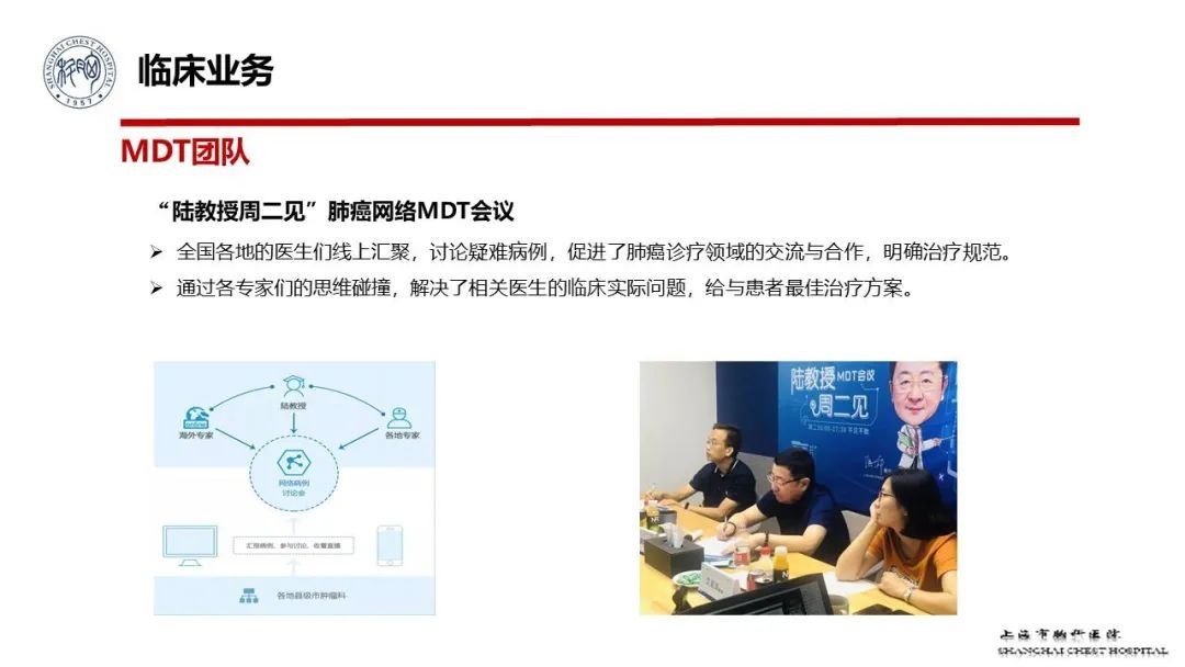 历程|迎难而上丨中国胸部肿瘤临床试验转化研究长三角模式探索