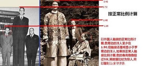 中国古代人和现代人的平均身高,你有没有