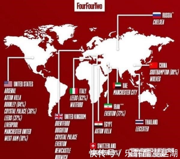 特里皮尔|接二连三四笔官宣总价上亿!英超斗富大戏 维拉老板不输纽卡富豪