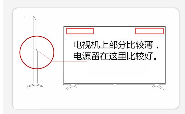 电视柜|电视机的电源线留在什么位置好?