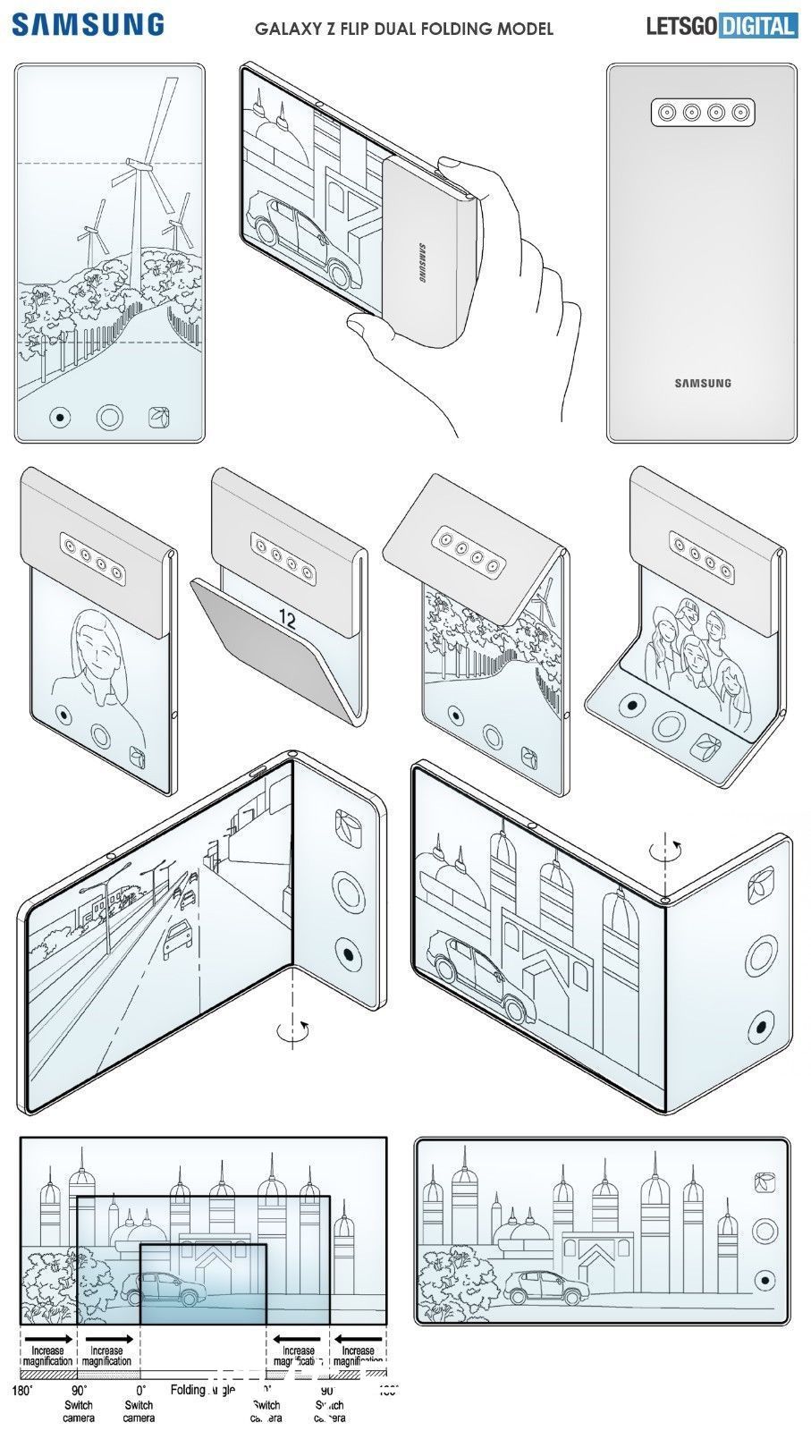 Fold3|三折时代到来？三星Z Fold3和Z Flip2三折设计？