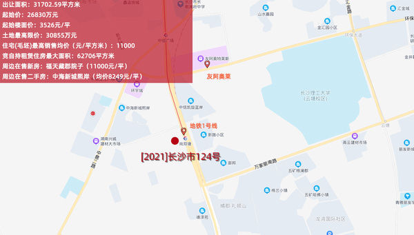 报价|长沙第二批集中供地现首笔报价