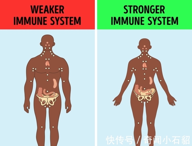 女性|10个发生在女性身上的“未解之谜”,男人女人都应该了解