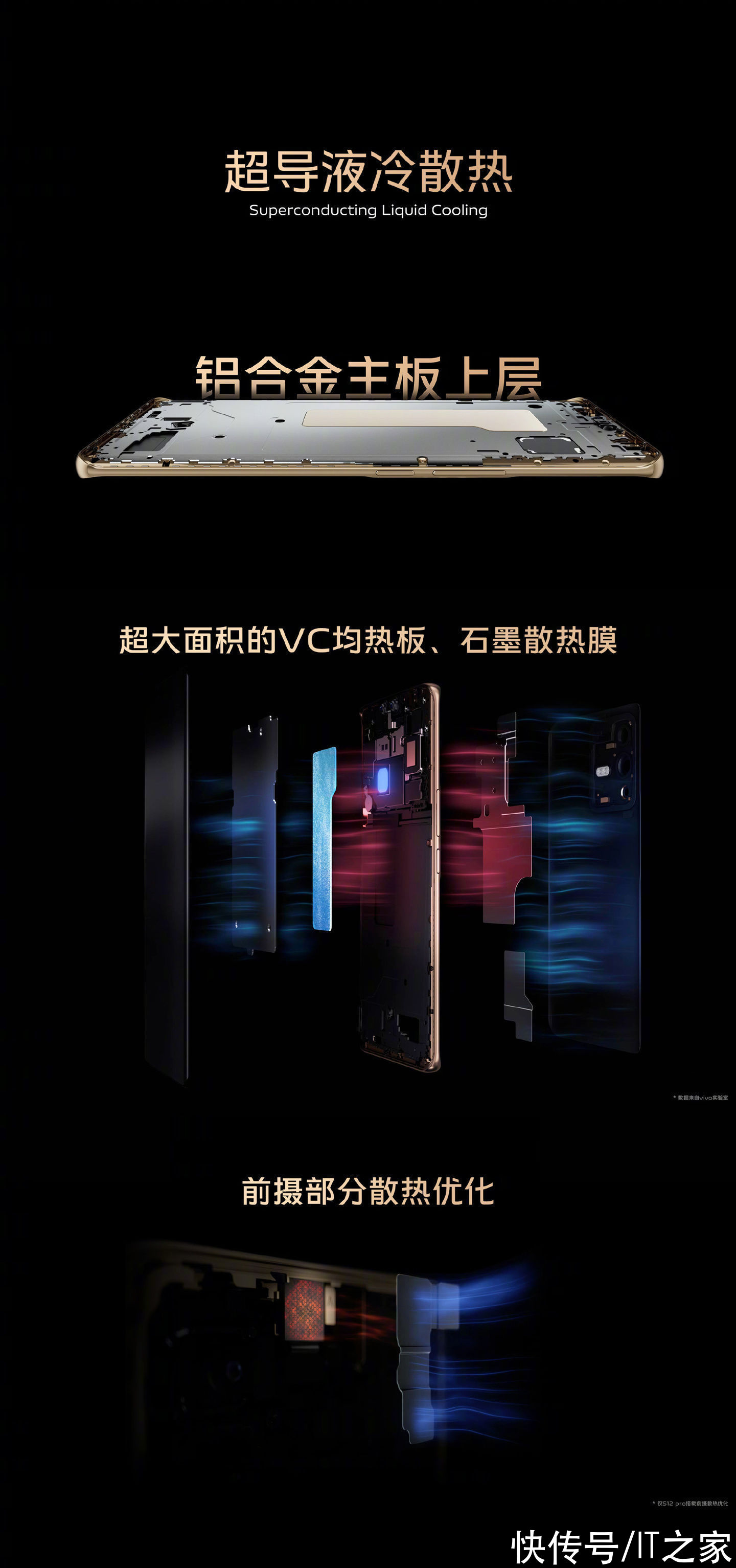 S12|2799 元起，vivo S12 系列正式发布：前置超清双摄