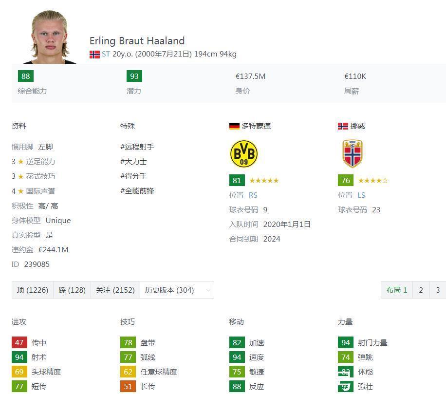 雙子星|三大勁旅國頂賦98后雙子星，都有機(jī)會(huì)率隊(duì)闖進(jìn)世界杯并一鳴驚人？