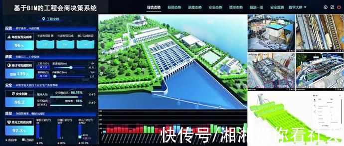 调度|国家水网工程智能化建设的思考