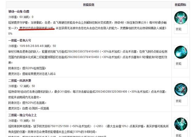 玩家|别杠！王者瑶的强度确实能配“辅助一姐”，请收起你对她的偏见！