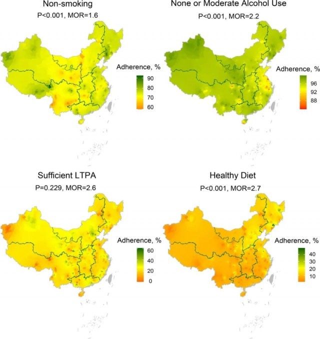 长寿习惯|阜外医院分析了87万国人：仅2.8%具备这四个长寿习惯