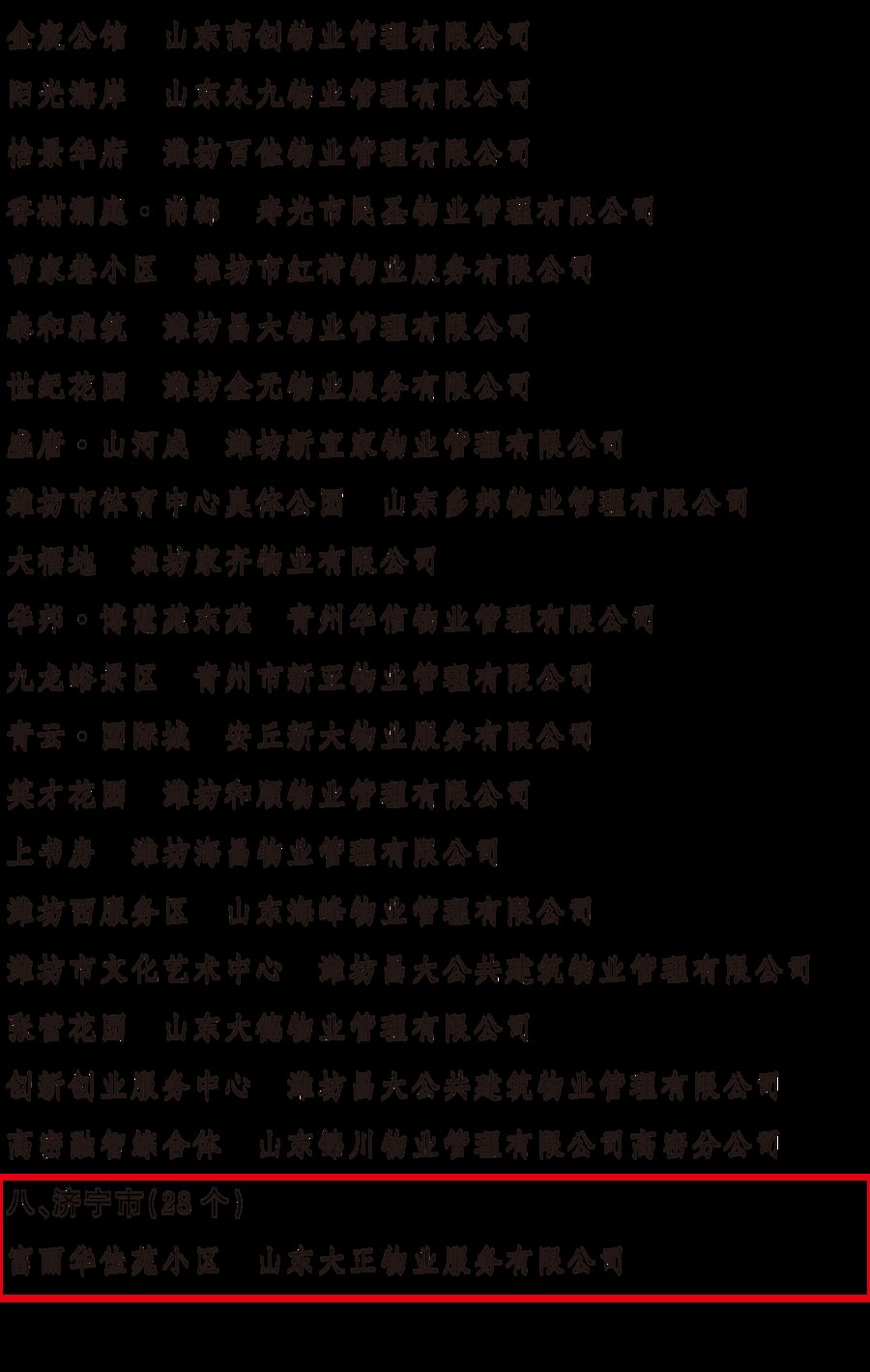 品牌建设|山东公布第二批物业行业品牌典例及项目，济宁多家企业、项目上榜