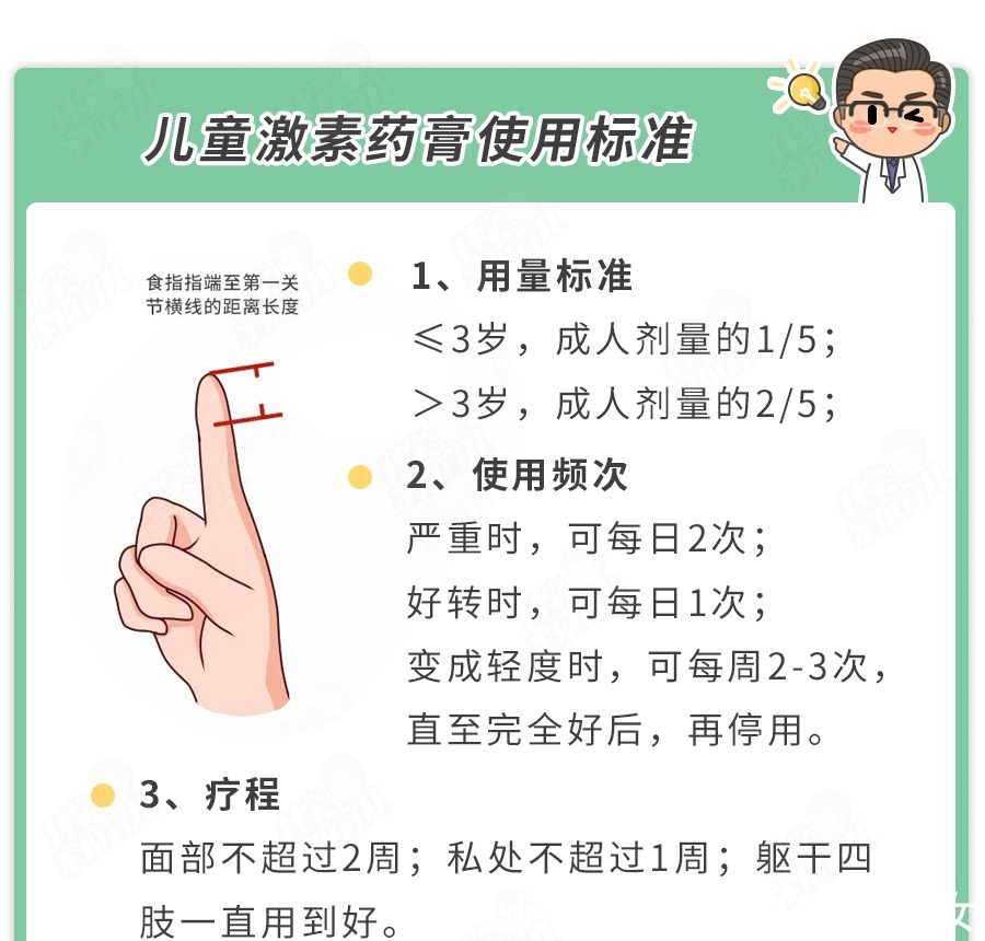  成分|药监局点名！湿疹宝宝霜含禁用成分！这点做不好，再贵的药也没用