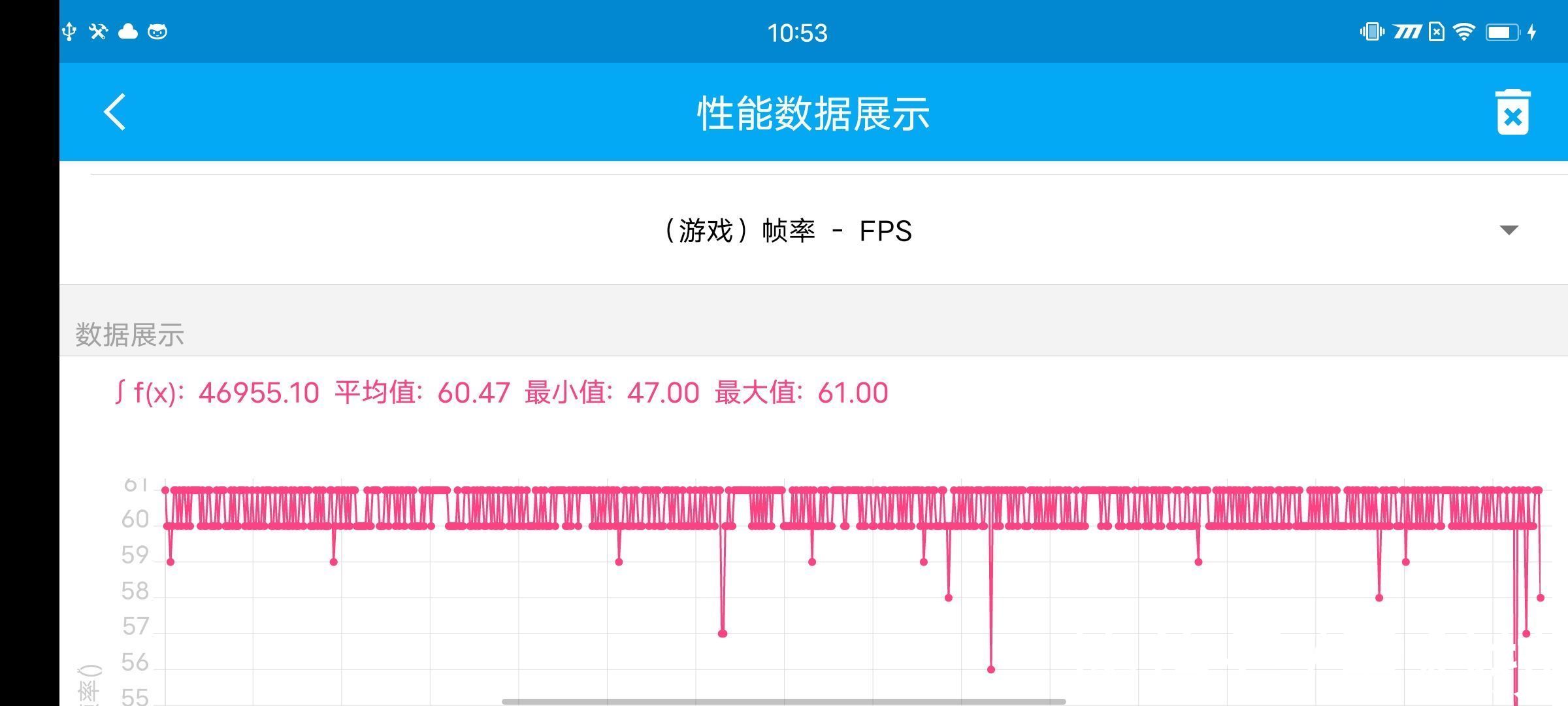 z5|iQOO Z5评测：续航很强，屏幕也很顶