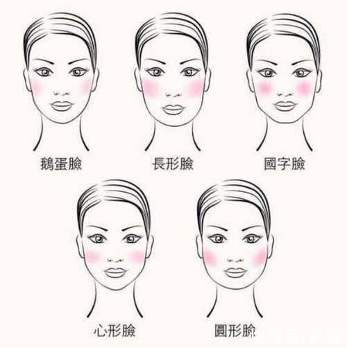 美人|卧蚕、腰窝、美人尖……这些美人的标准你拥有几个