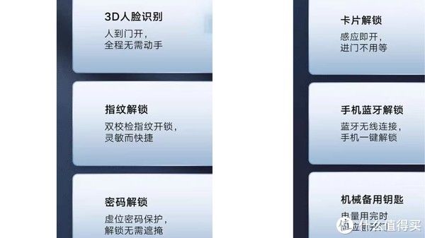 云米|3D结构光刷脸开门更安全！云米智能门锁EyeLink 2F Pro使用分享