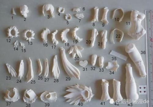 漫迷|5万买的手办,爸妈说是废铁,组装成爸妈又说三个字