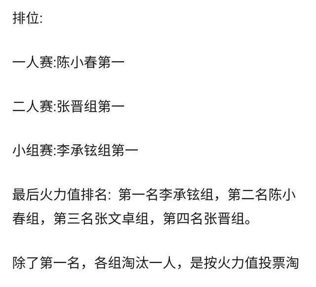《披荆斩棘的哥哥》第四次公演结束,黄征、敖犬等四人疑似被淘汰