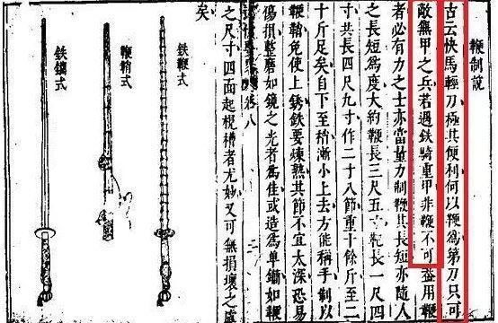  古代|见过真家伙，谁还信古代武将用几十斤兵器？