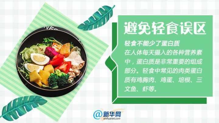 轻食|什么是轻食？夏日健康饮食正确姿势你get了吗？