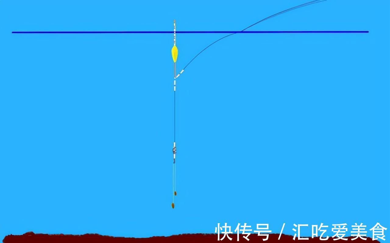 鱼钩|仅需两步就完成平水调漂，不仅速度快，钓组信号还很灵敏