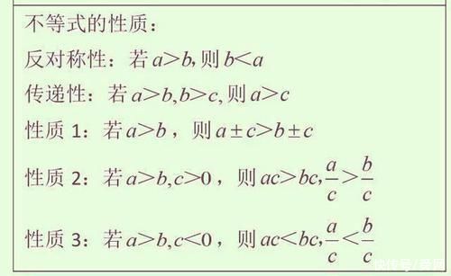 退休老教师:初中不记牢这9张图，高中3年垫底!拿高分难如登天!