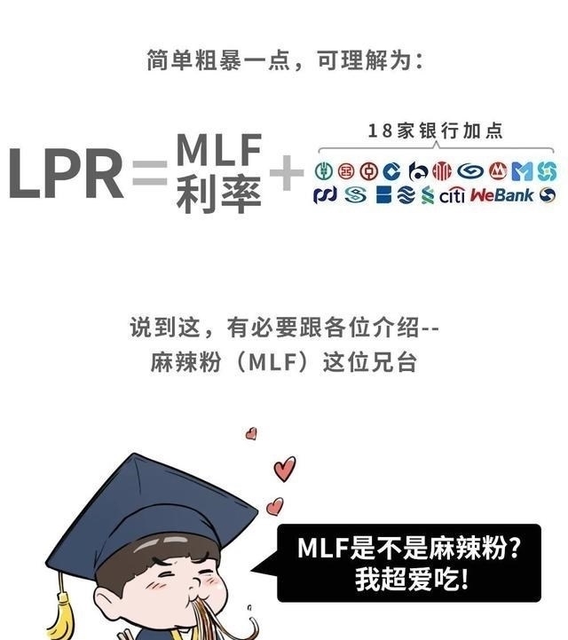 二手房|火速摸查东莞12家银行!二手准备按参考价批贷!利率最高6.5%