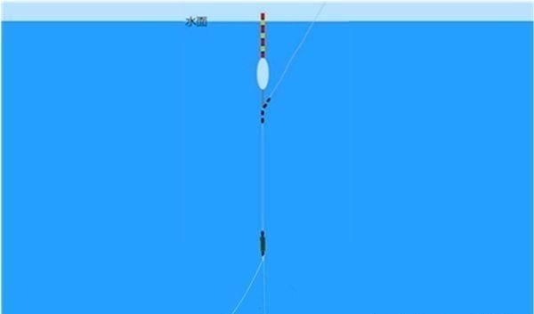 钓友|带饵调漂的优势,这种调漂方法公认最科学,肯定是有道理的