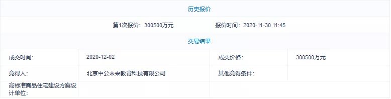 新盘|龙湖接盘昌平最后限竞房,近铁均价5万+,这波有机会上车吗?