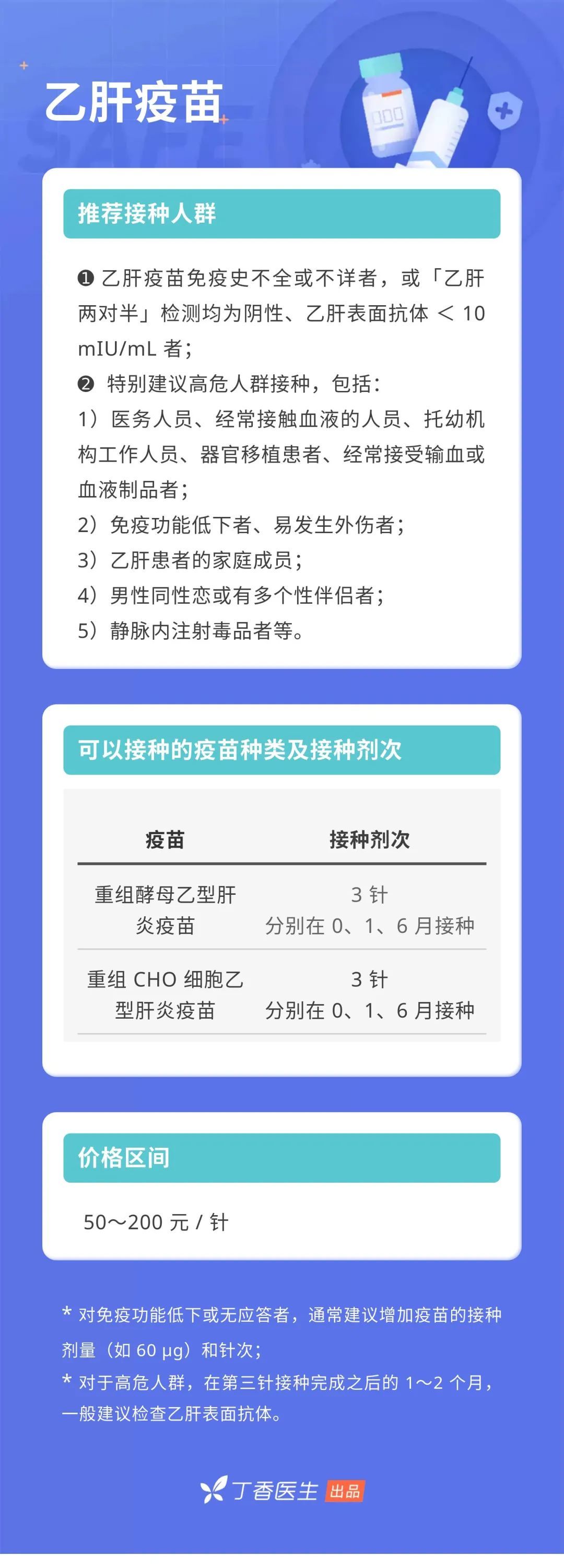 排好|成人也要打疫苗！9 种你可能漏打的疫苗，时间表都帮你排好了