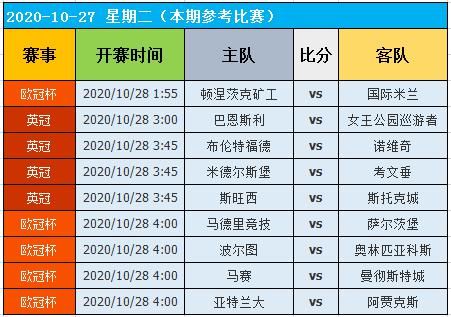 数据|27日图灵独家大数据:当家做主一天!