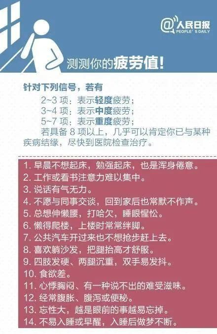 人民日报：从疲劳到癌症仅需4步