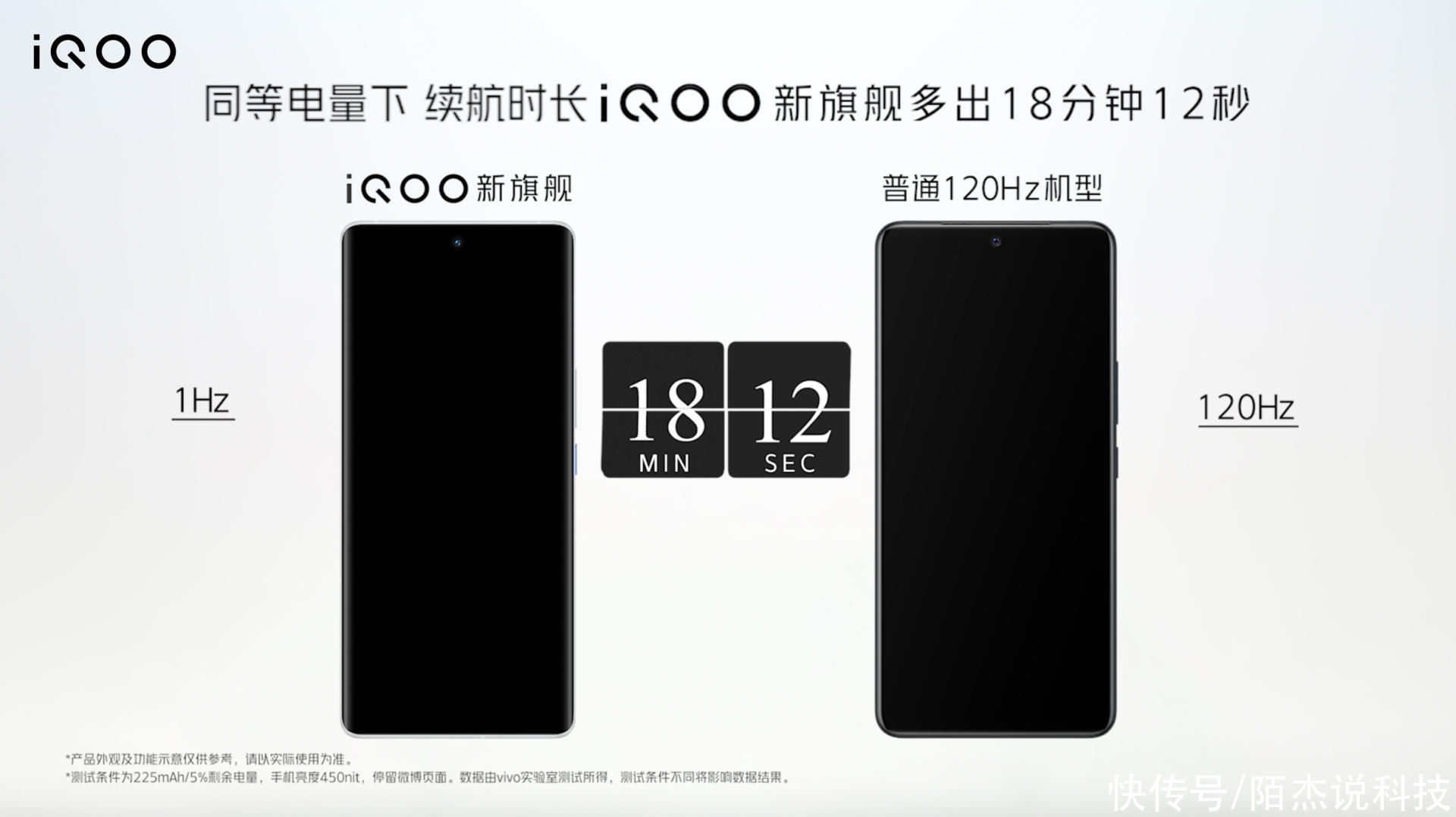 hdr10|iQOO 8率先亮相ChinaJoy，这块屏幕的视觉效果你给几分？