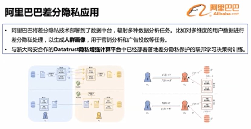 隐私计算|浙江大学求是讲席教授任奎：隐私计算的前沿进展