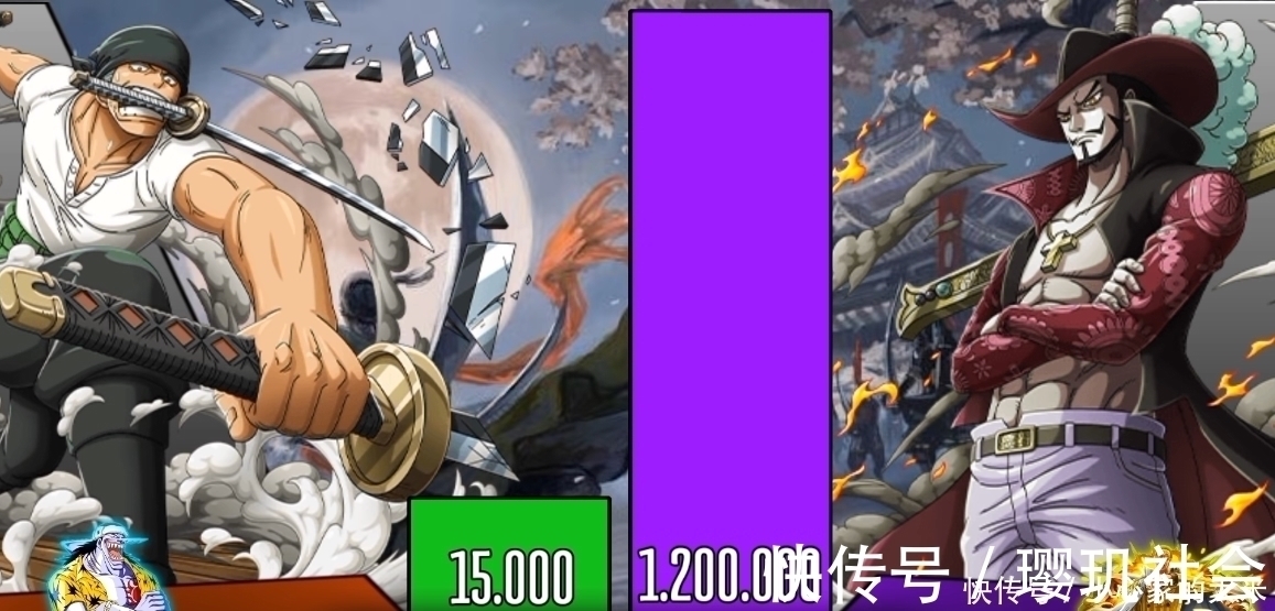 巴基|索隆与25位对手战力对比图!第一剑豪进击之路,是用刀砍出来的