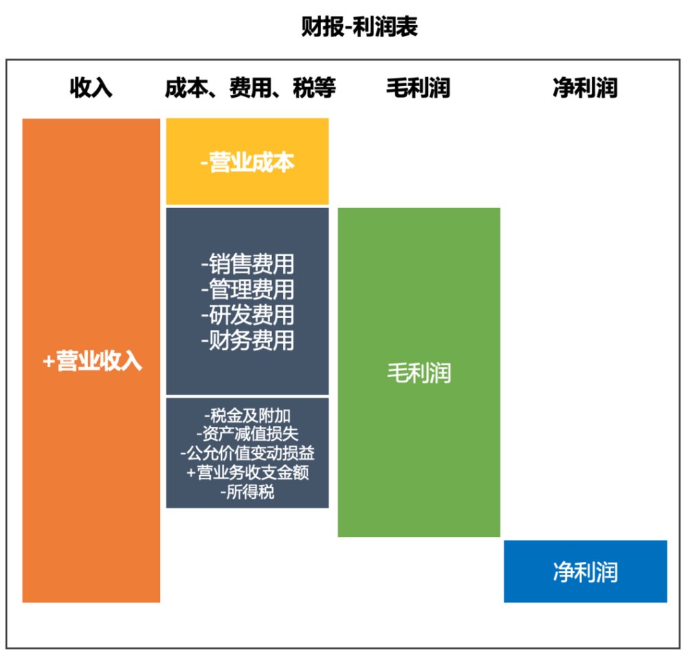 拼多多|互联网人穿越周期的“新框架”