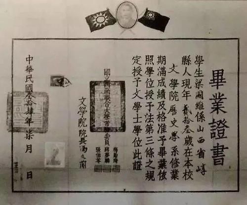 研究生录取进行时，你知道民国时期这所知名大学如何招生吗?