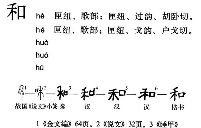  贯穿|这个字贯穿中国两千多年，使中国数次面临外虏威胁，依然屹立不倒