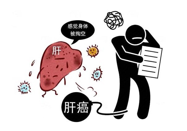 癌变|常规体检酒能筛查癌?防癌筛查要注意哪些,才不会让癌症有机可趁