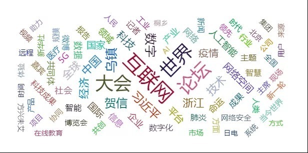 发展|大数据解读世界互联网大会·互联网发展论坛!