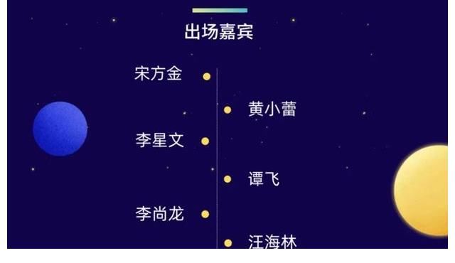 現實|譚飛脫口秀｜當代影視創作者擅長消費現實，卻很少正視現實