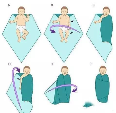 宝宝|让0-3月宝宝轻松入睡的哄睡技巧，值得每个新手爸妈收藏