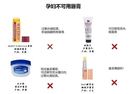成分|孕妈必看!热门8款润唇膏全优榜真人实测!大能户的它竟含重金属
