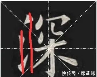 九成宫!欧体楷书《九成宫》,这一篇快速入门!