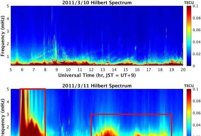 通信 2011年9级地震产生“太空涟漪”，改变电离层，GPS通信受阻46小时