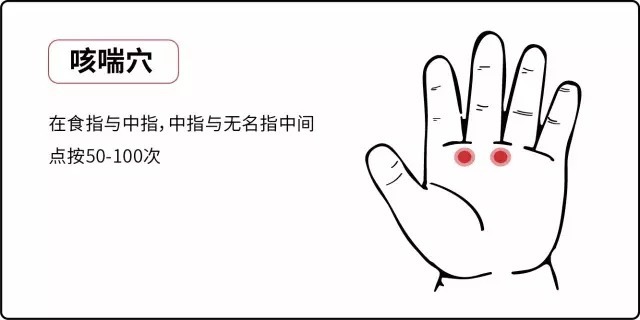 咳嗽|咳嗽不停，把这里的结节揉开，就能止咳平喘，大人小孩都适用