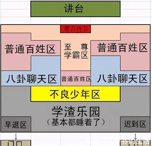 公平|班主任“调坐”似乎很公平，但其实满满的都是套路，不服不行