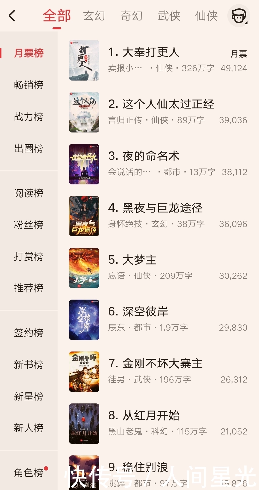 五月起点月票榜新排名 打更人拿回榜首 辰东 肘子新书跻身前十 天合乐学帮助家长发现孩子的更多可能