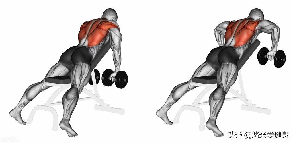 肩部|练肩最好的6个动作，每周训练1次，拥有饱满宽厚的肩膀
