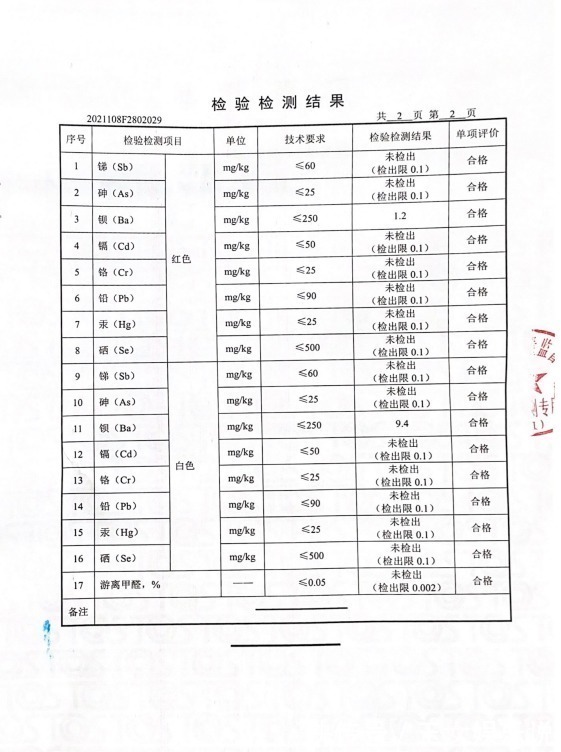 史莱姆|儿童玩具频陷风波，给娃买玩具，家长要上心！