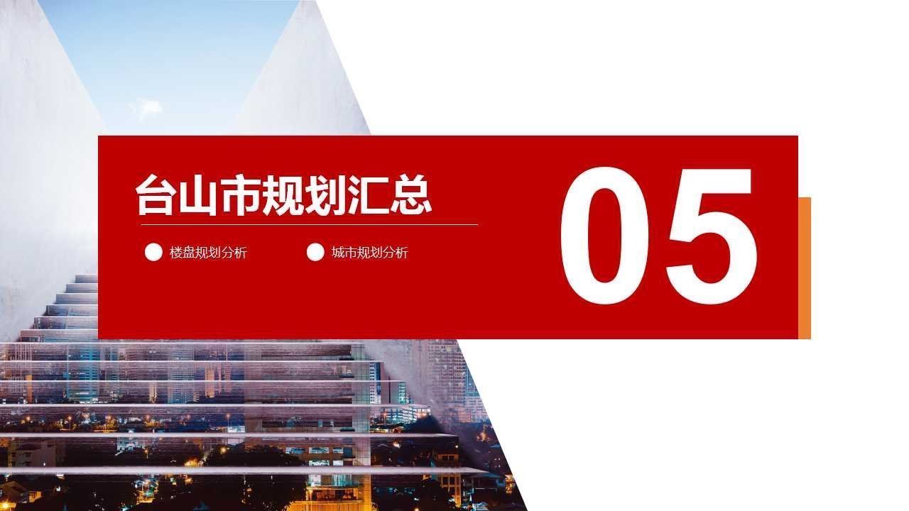 房地产|2021年11月台山市房地产市场报告.pdf