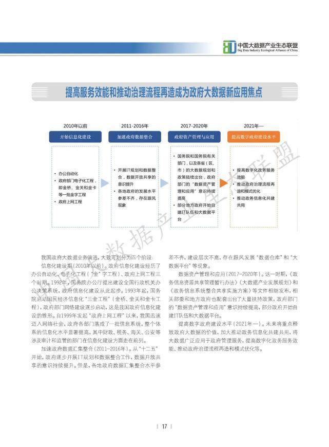 数据|2021中国大数据产业生态地图暨中国大数据产业发展白皮书